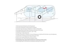 Barre De Soutien De Toit Berger, Coudée