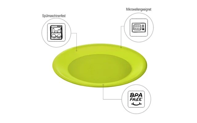 Rotho Caruba Assiette Plate 26 Cm Horizon Blue