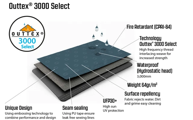Outwell Springwood 5SG – Image 4